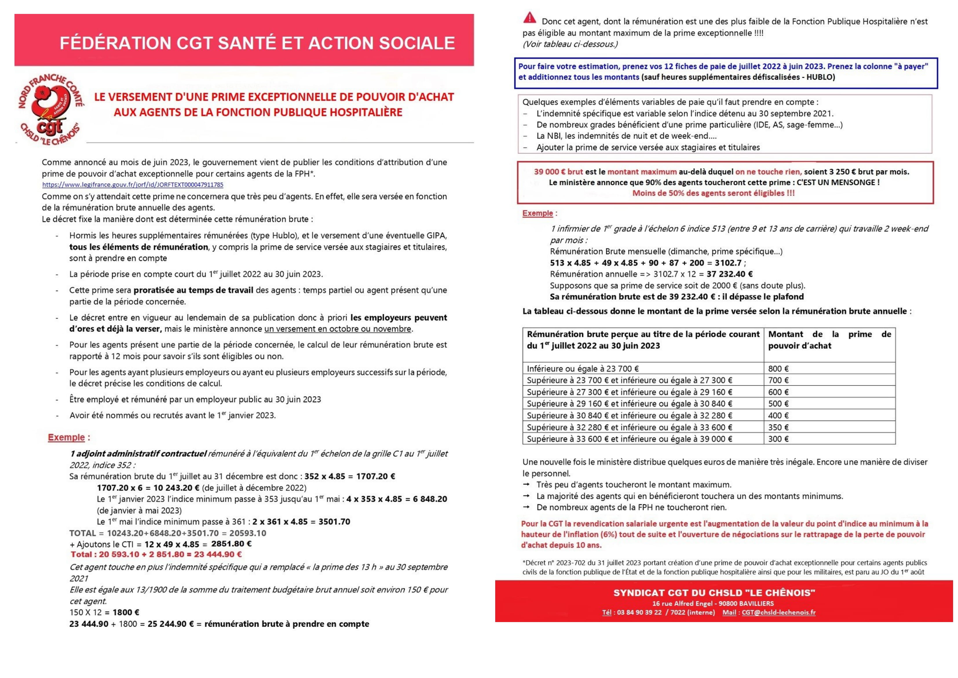 Prime Pouvoir Dachat Moins De Des Agents Concern S Cgt Du